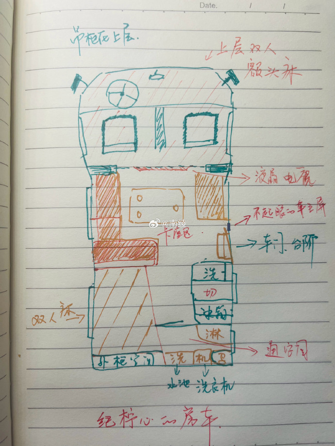 我的空间是房车