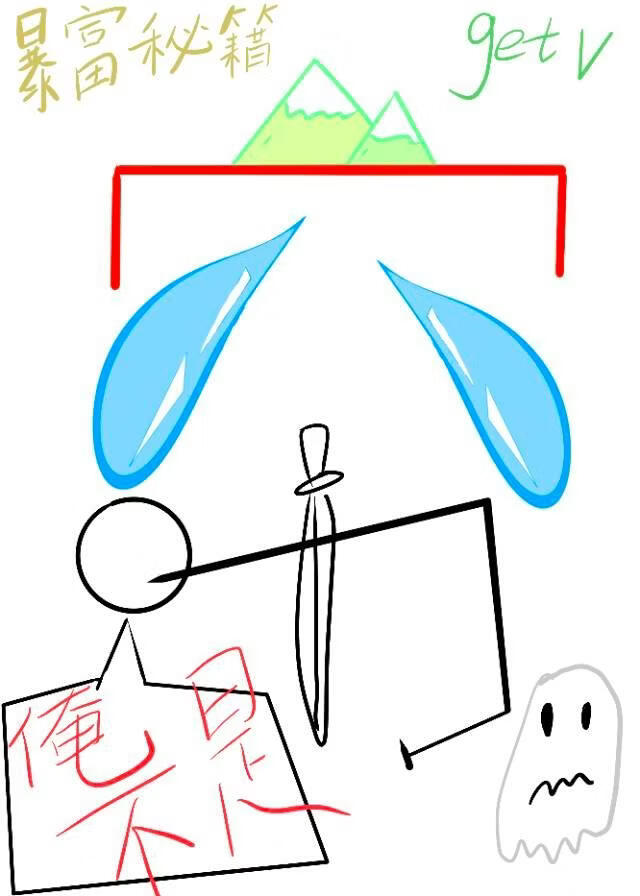 当穷鬼进入无限游戏后[无限]